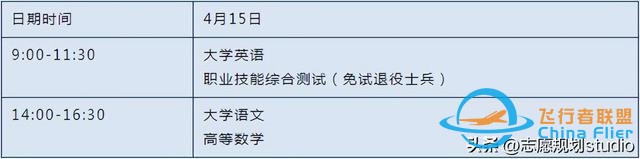 西北地區(qū)唯一一所飛行技術(shù)專業(yè)招生院?！靼埠娇諏W(xué)院-8153