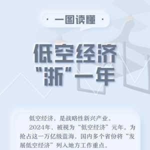 圖解浙里低空經(jīng)濟①：“起飛”的一年