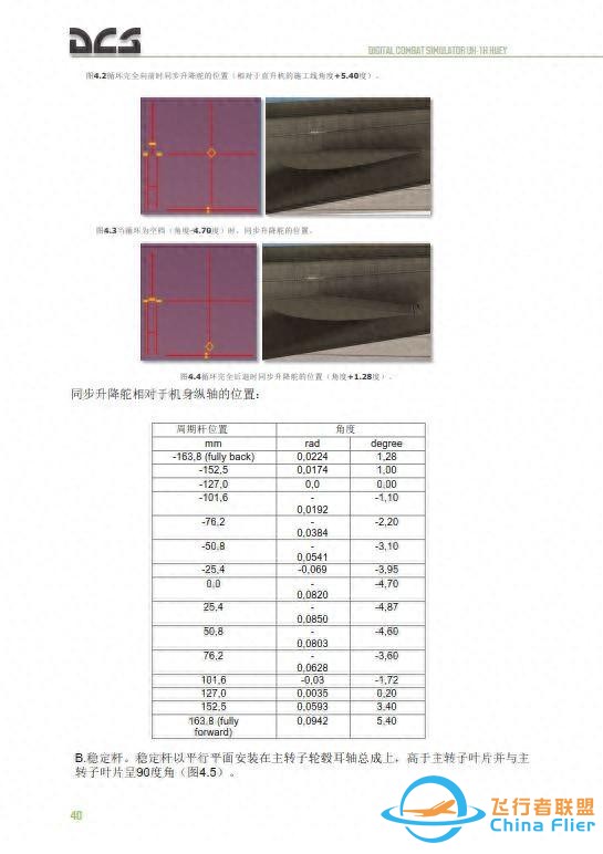 DCS UH 1H Huey休伊直升機(jī) 中文飛行手冊 3.5總距桿-1540