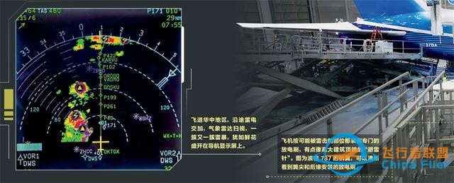 繞過雷暴是坦途-7119