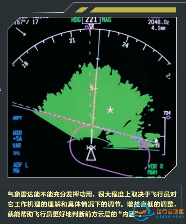 繞過雷暴是坦途-5832