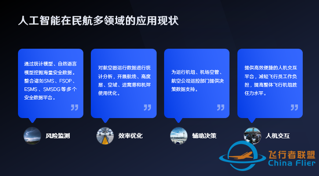 “人工智能”在飛行中的應(yīng)用、挑戰(zhàn)與展望-5320