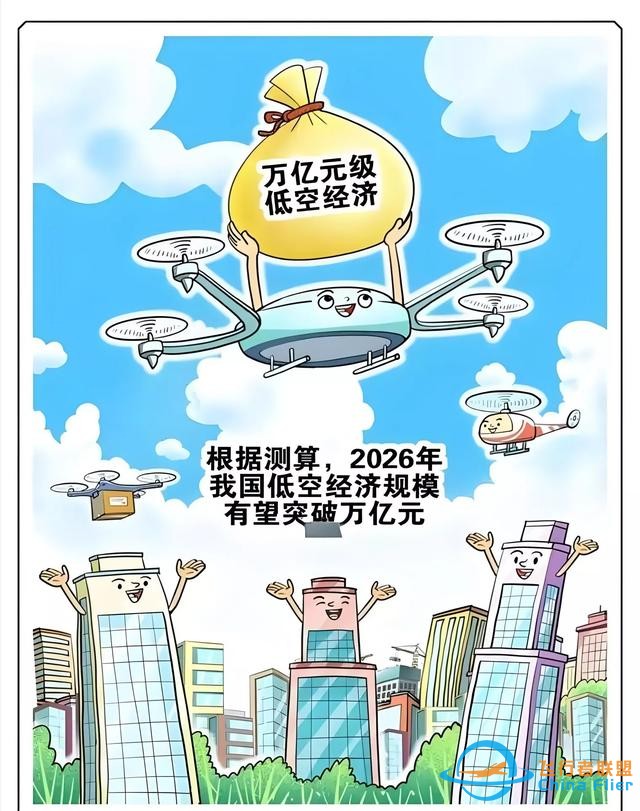 海南砸下重金，18條新政讓通用航空與低空經(jīng)濟(jì)翱翔天際-8536