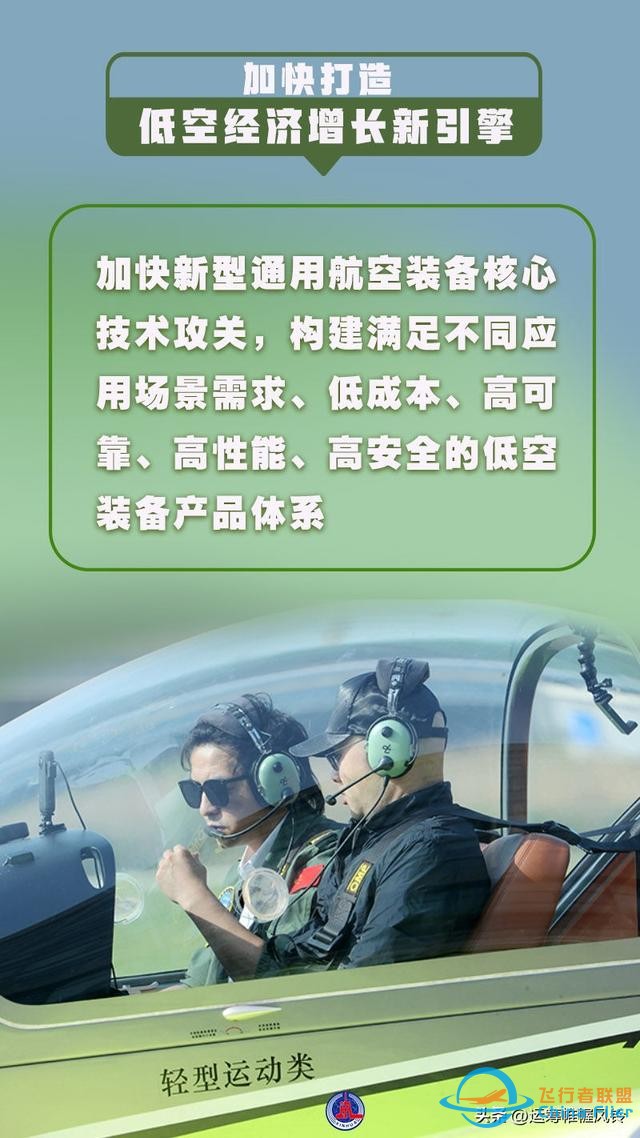 你對低空經(jīng)濟了解多少？-5207