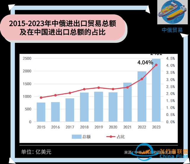 紹伊古帶著重要任務(wù)來華，下一步美俄該怎么談，要聽聽中方的意見-5470
