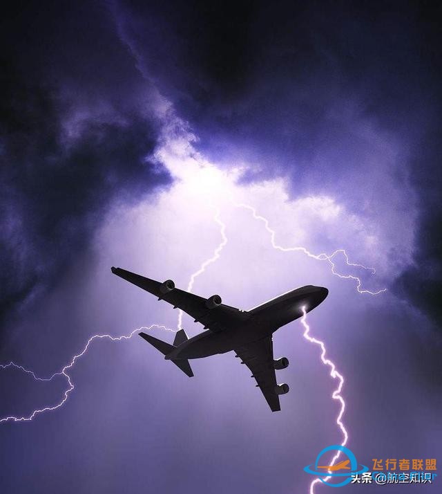 航空詞匯知多少——發(fā)射架-1754