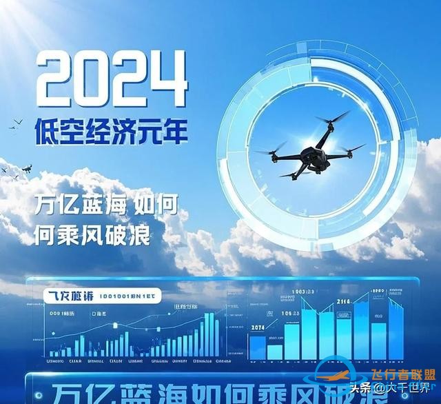 低空經(jīng)濟(jì)即將爆發(fā)，萬(wàn)億規(guī)模背后藏著什么？-785
