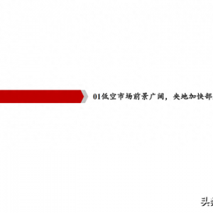 2025年低空經(jīng)濟市場分析報告（6萬億市場即將爆發(fā)）
