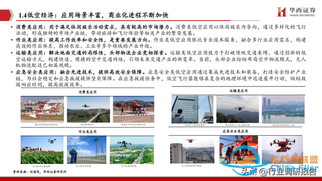 2025年低空經(jīng)濟(jì)市場(chǎng)分析報(bào)告（6萬(wàn)億市場(chǎng)即將爆發(fā)）-8995