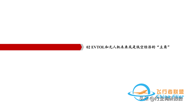2025年低空經(jīng)濟(jì)市場(chǎng)分析報(bào)告（6萬(wàn)億市場(chǎng)即將爆發(fā)）-7961