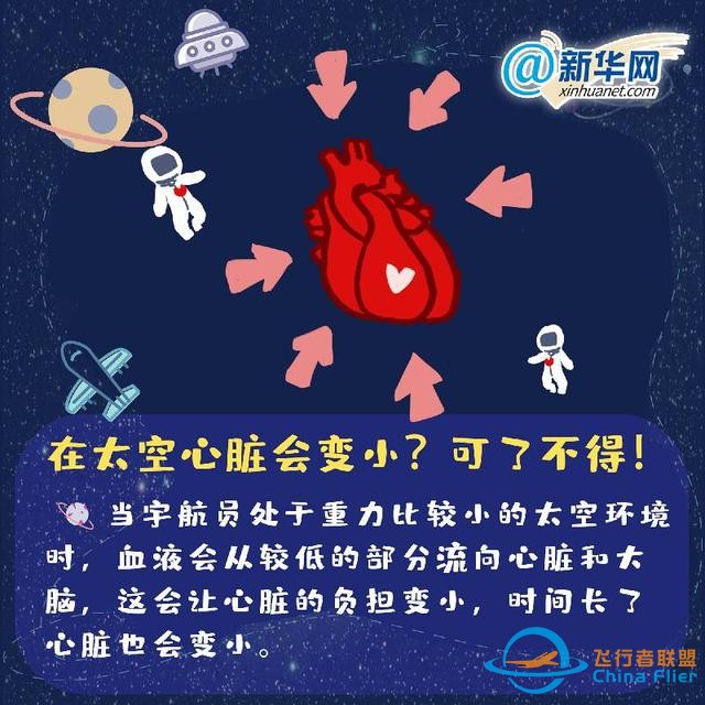 中國航天日｜這些航天冷知識你知道嗎？-4677