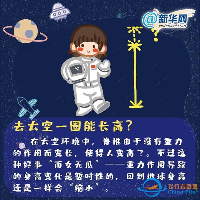 中國航天日｜這些航天冷知識你知道嗎？-6809