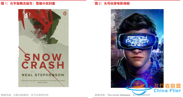 10個問題說清楚，什么是元宇宙-56