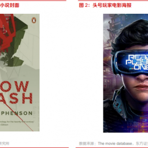 10個(gè)問(wèn)題說(shuō)清楚，什么是元宇宙