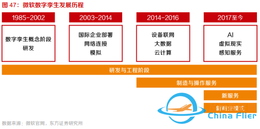 10個問題說清楚，什么是元宇宙-4679