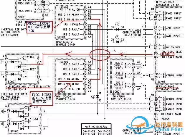 關(guān)于空客A320飛機排故經(jīng)驗交流，歡迎圍觀！-4491