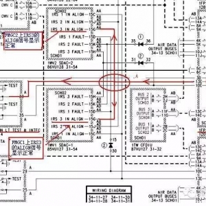 關(guān)于空客A320飛機(jī)排故經(jīng)驗(yàn)交流，歡迎圍觀！