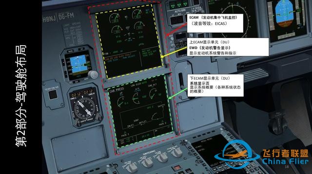 模擬飛行 FSX 空客320 中文指南 2.3發(fā)動機(jī)狀態(tài)-2442